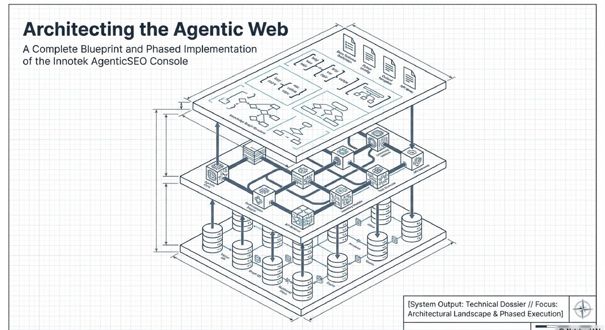 Architecting the Agentic Web